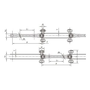 dvojno tečajna transportna veriga