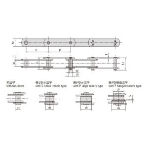 Transportna veriga serije FV
