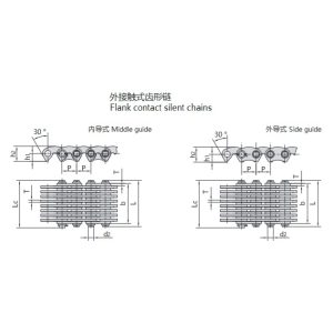 obrnjena zobna veriga