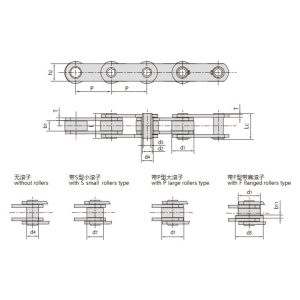 mc serija metričnih verig s votlimi sorniki