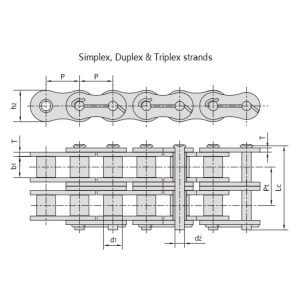 veriga naftnega polja