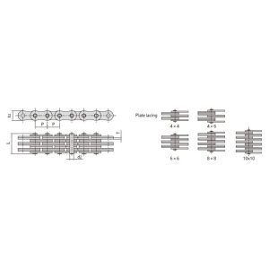 nebesna plošča za zlaganje listna veriga