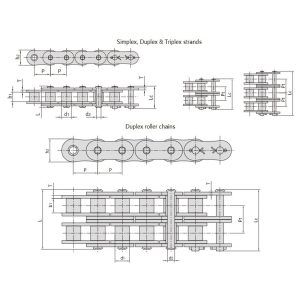 visoko trdna veriga z majhnim razmakom med zankami