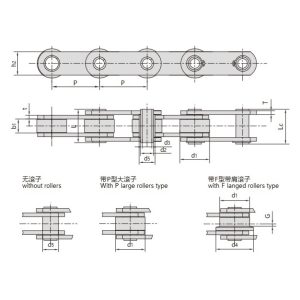 zc serija votla veriga za transportne trake