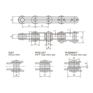 z veriga za transportne trake